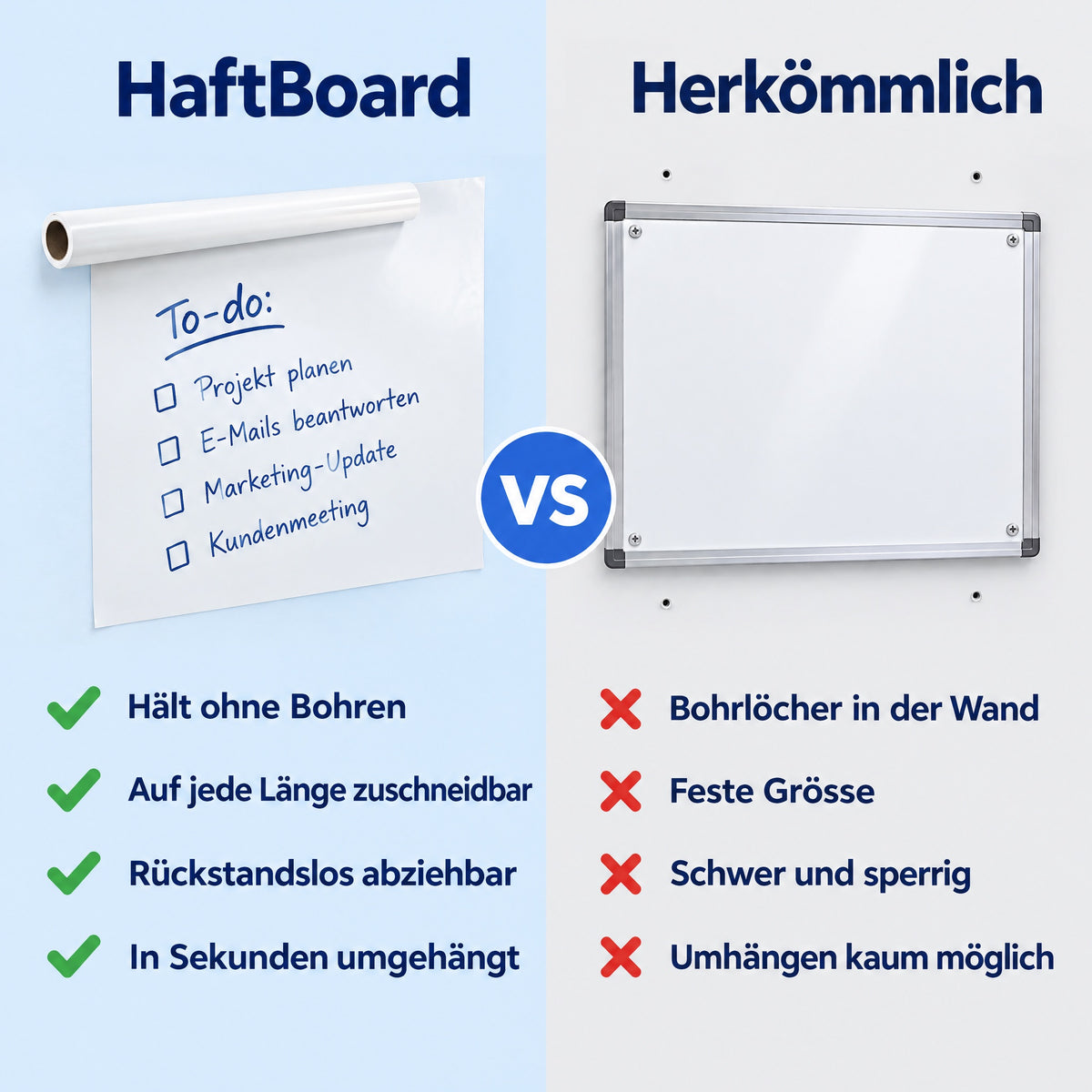 HaftBoard im Vergleich zum herkömmlichen Whiteboard